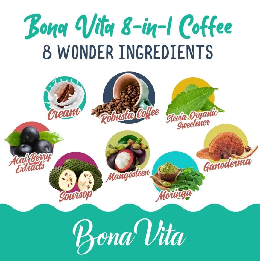 Bona Vita 8in1 Coffee