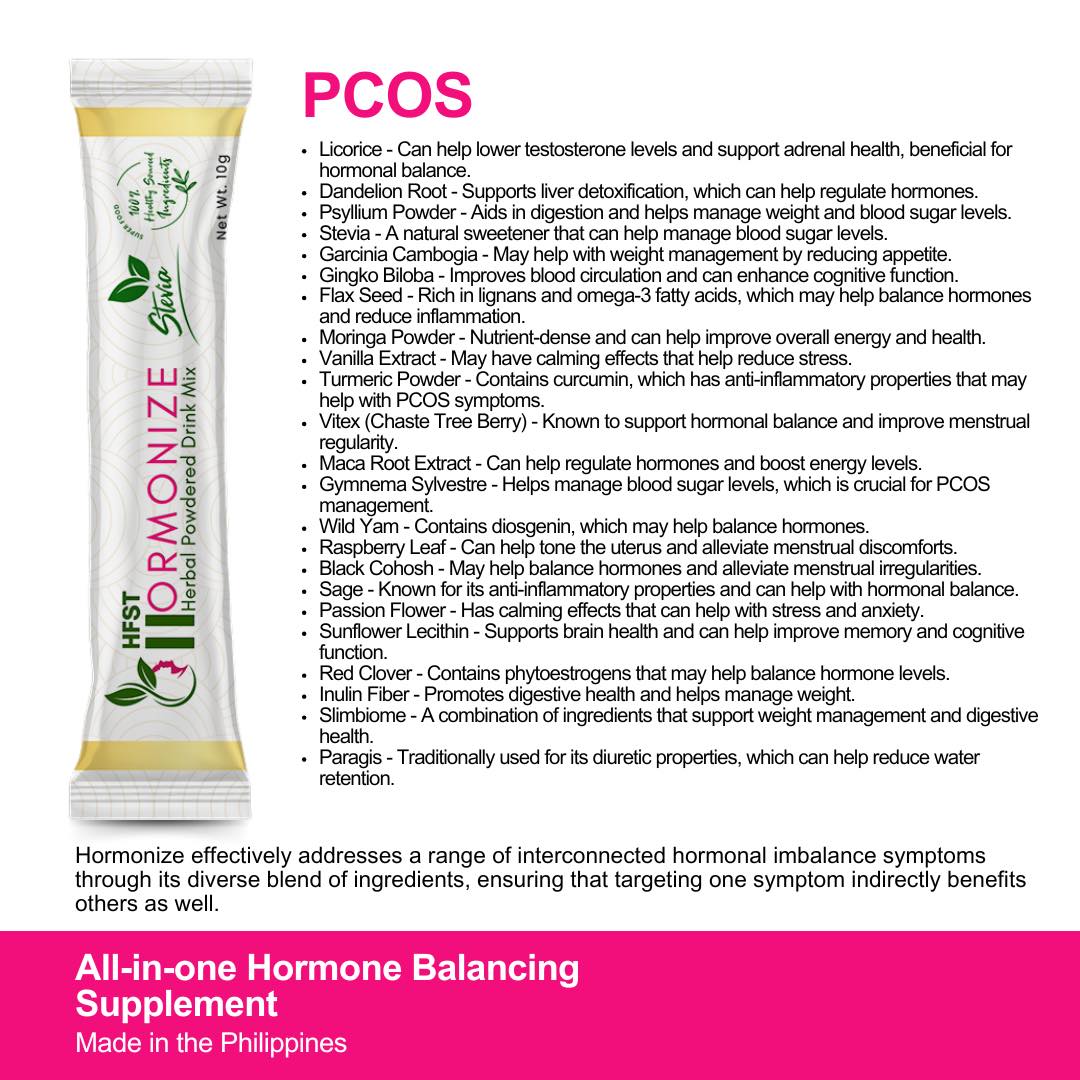 Hormonize Hormone Balancing Supplement Trial Pack