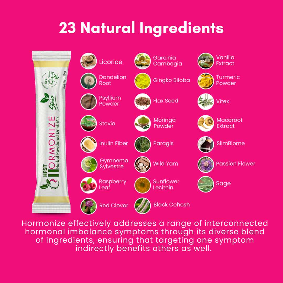 Hormonize Hormone Balancing Supplement Trial Pack